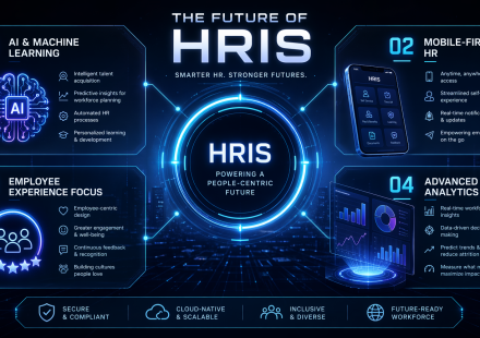 The Definitive Guide to Human Resource Information Systems (HRIS) in 2026: Beyond Basics