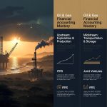 Financial Accounting in Oil and Gas: The Professional Framework Every Finance Leader Needs in 2026
