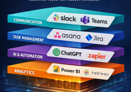 Mastering Essential Project Management Skills for Success in 2026