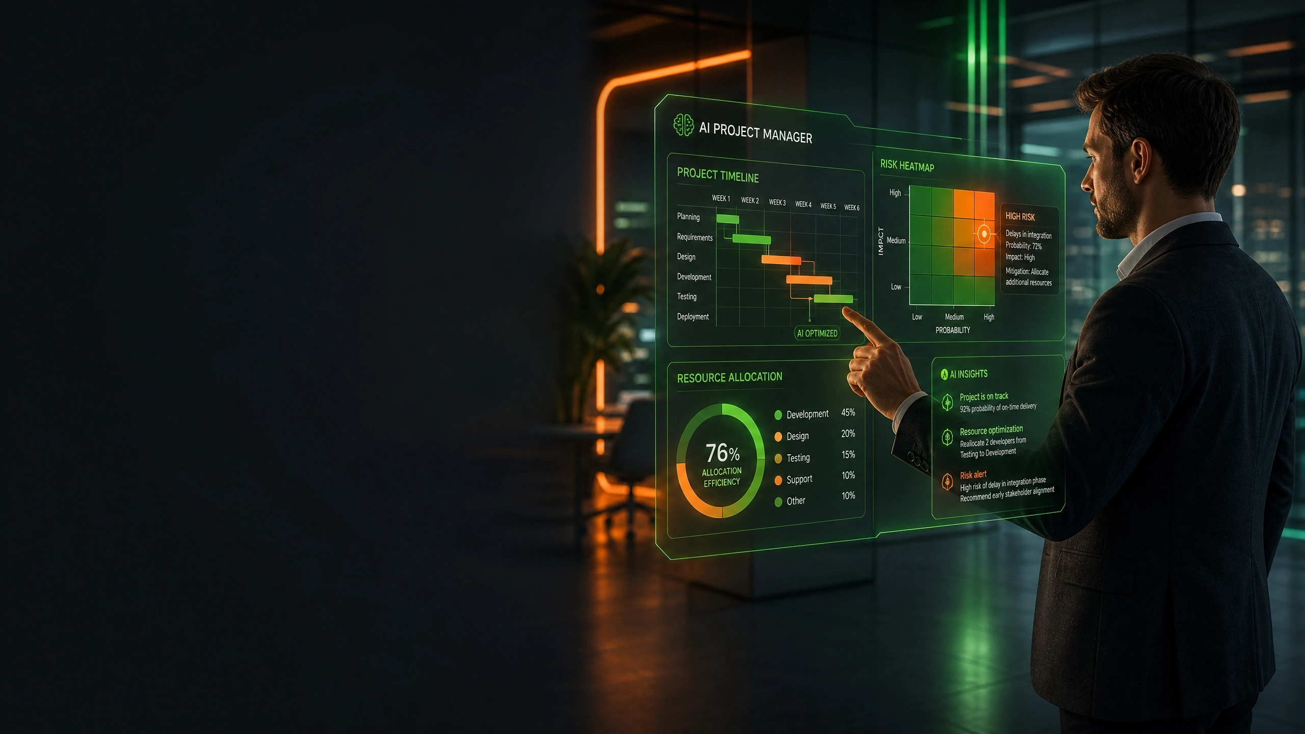 AI Project Management: The Future of Smarter Planning, Execution, and Business Success