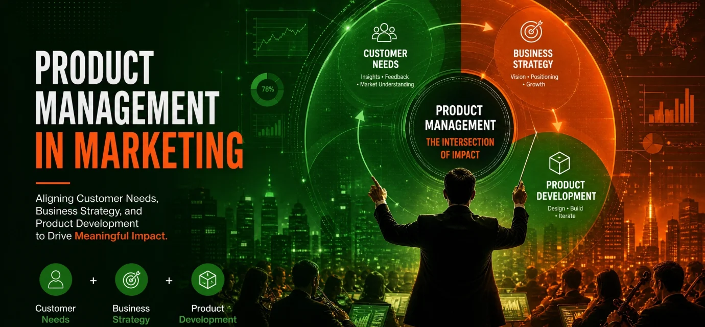 Product Management in Marketing: The Complete Guide to Building Products Customers Love