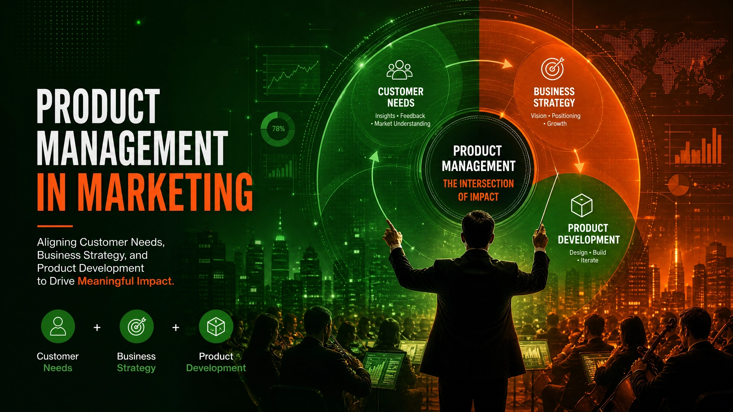 Product Management in Marketing: The Complete Guide to Building Products Customers Love