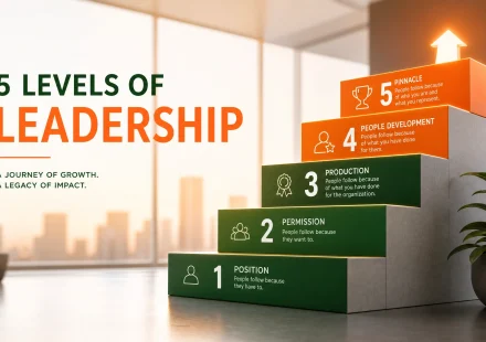 5 Levels of Leadership: Unlock 5 Powerful Stages to Become an Inspiring Leader